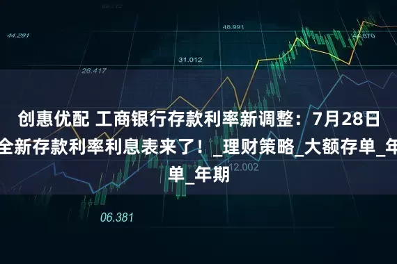 创惠优配 工商银行存款利率新调整：7月28日，全新存款利率利息表来了！_理财策略_大额存单_年期
